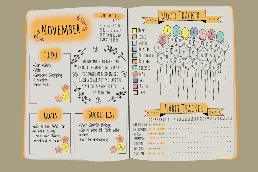 How to Organize Your Life Using a Planner