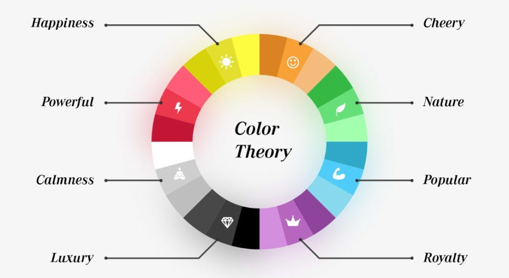 Color Theory Basics